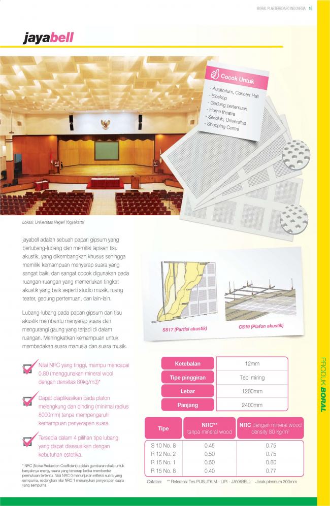 JayaBell 12mm gipsum akustik perforated gypsum